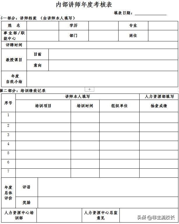 公司内部培训讲师的奖励办法