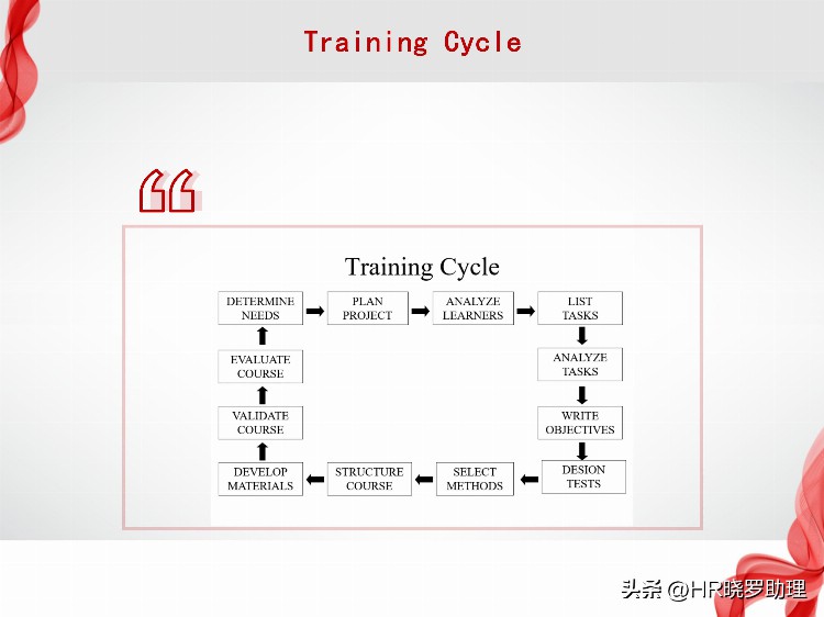 如何建立和拓展企业内部培训体系