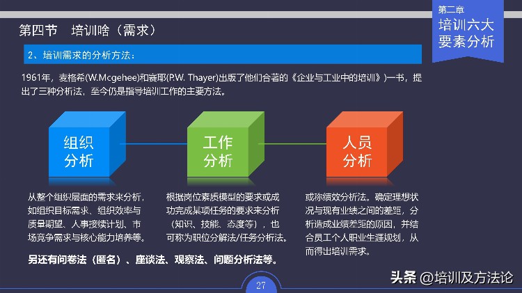 员工培训及体系建立实施方案培训