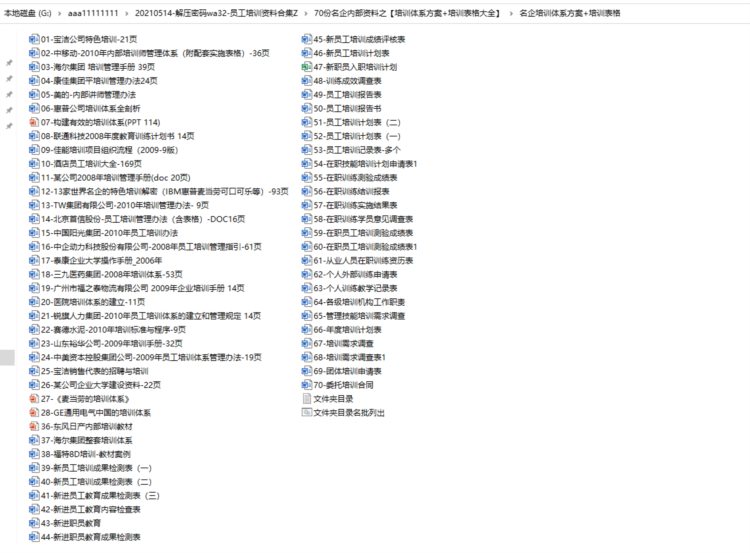 企业员工培训资料合集，专业案例教程工具，培训学习直接套用