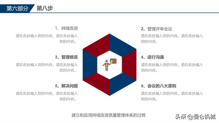 全面质量管理培训(PPT)