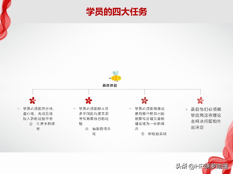 如何建立和拓展企业内部培训体系