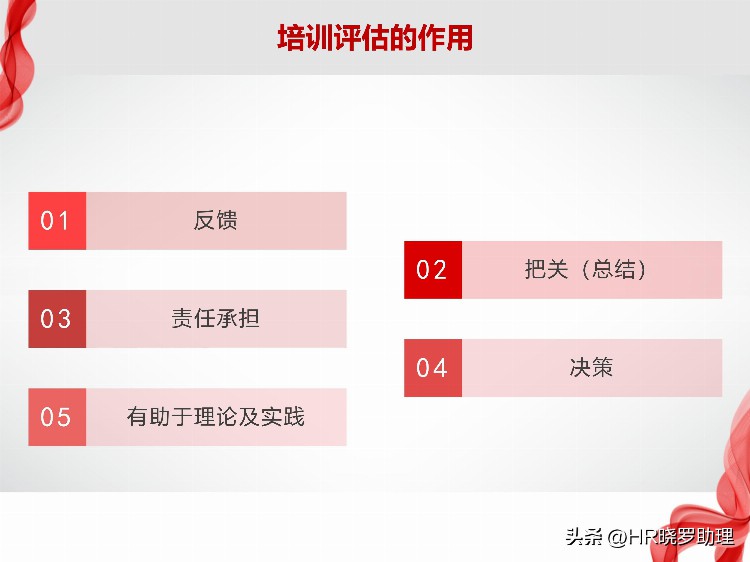 如何建立和拓展企业内部培训体系