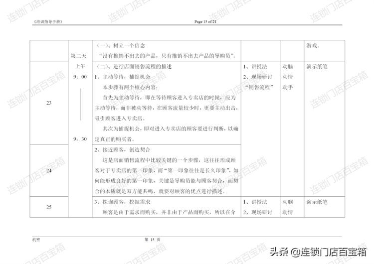 有了这份培训指导手册，从此连锁品牌开发培训课程，事半功倍