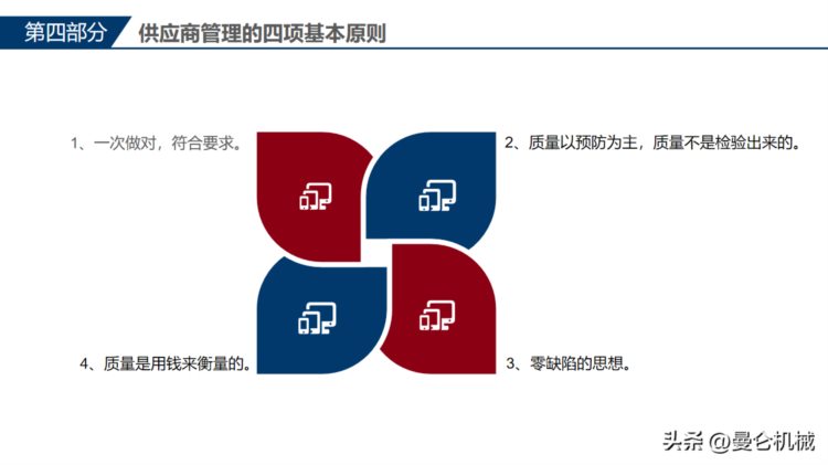 全面质量管理培训(PPT)