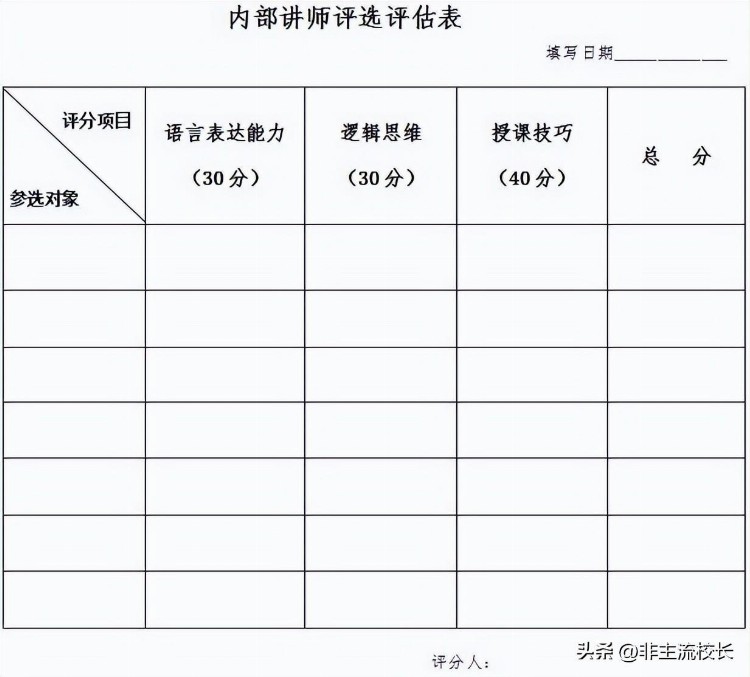 公司内部培训讲师的奖励办法