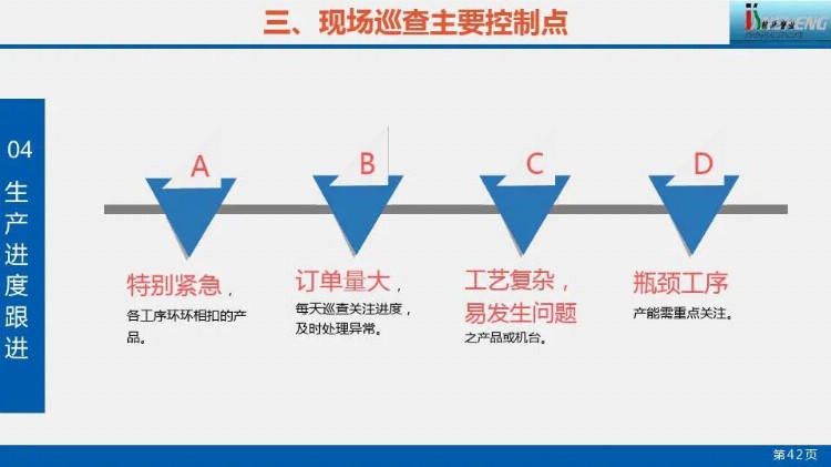 生产计划管理培训.pdf