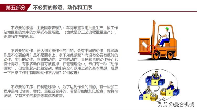 全面质量管理培训(PPT)