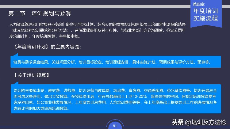 员工培训及体系建立实施方案培训