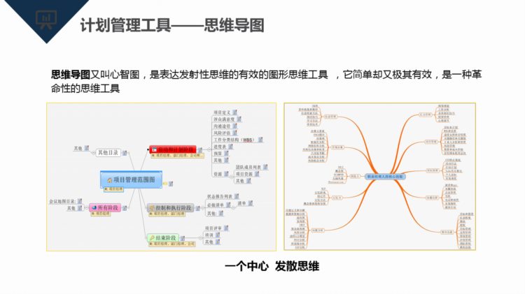 220513-项目管理知识培训