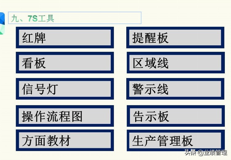 「管理出业绩」7S知识培训