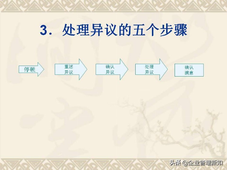 经典销售技巧培训讲义（适合各类销售）