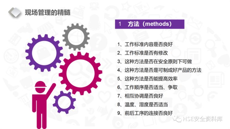 PPT |【课件】6S现场管理培训