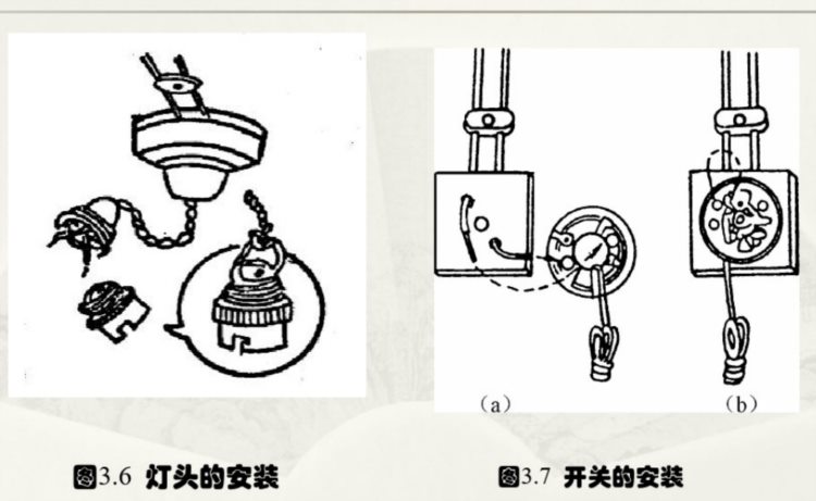 维修电工想干好？初级维修电工安全培训实操一本通，附大量实例图