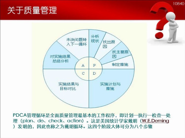 质量管理基础知识培训