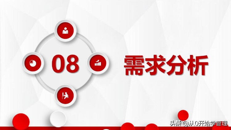 10年销售冠军：顾问式营销培训10步法(完整版PPT)落地版