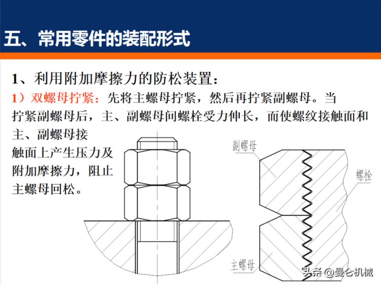 装配基础知识培训（PPT）