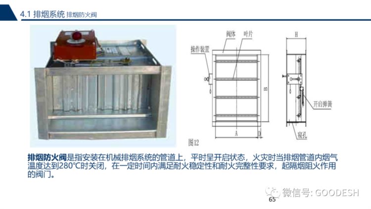 消防设备设施应急操作培训