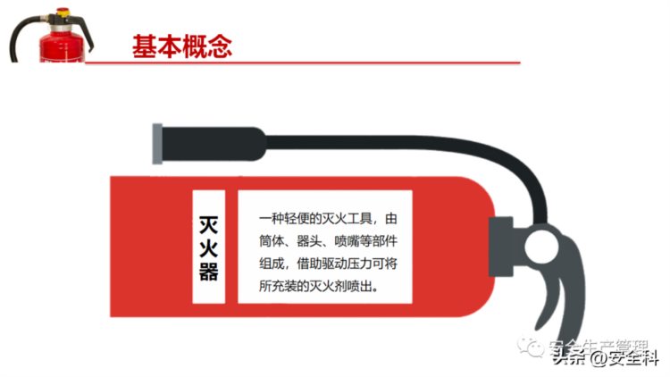 消防器材之灭火器专题培训