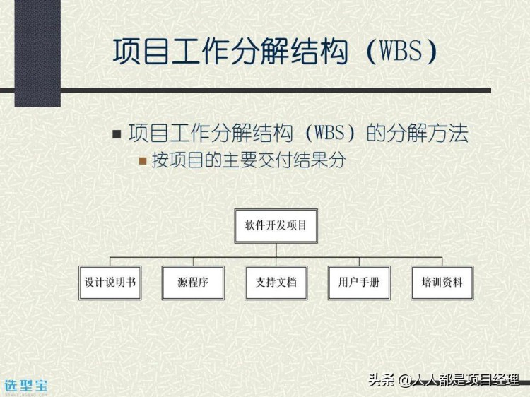 图解项目管理基础知识培训