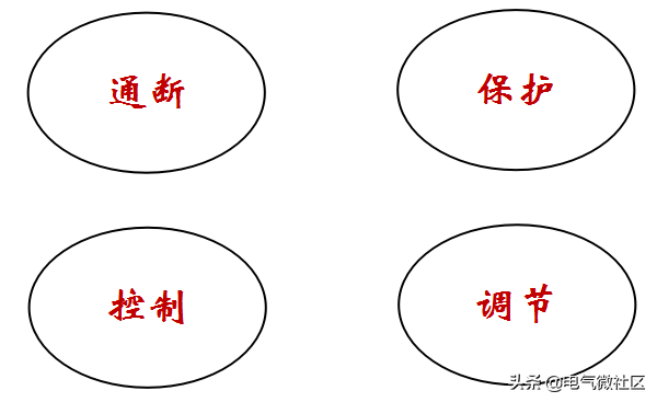 成套电气基础知识培训