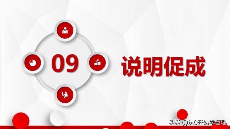 10年销售冠军：顾问式营销培训10步法(完整版PPT)落地版