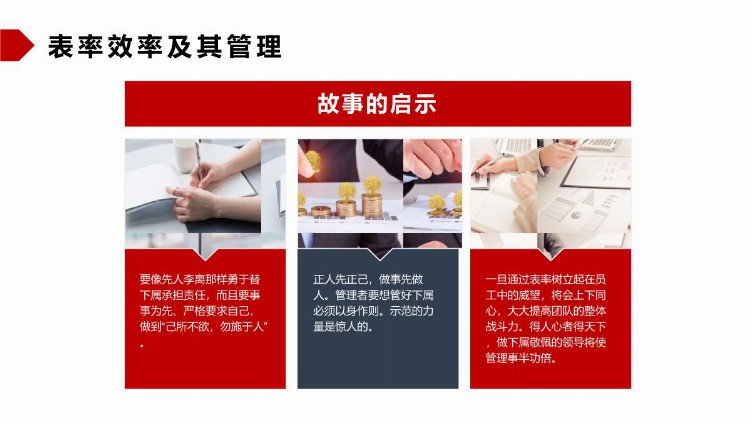 「经营业绩管理」管理能力培训自我能力提升PPT