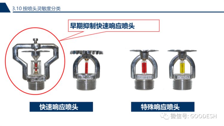 消防设备设施应急操作培训