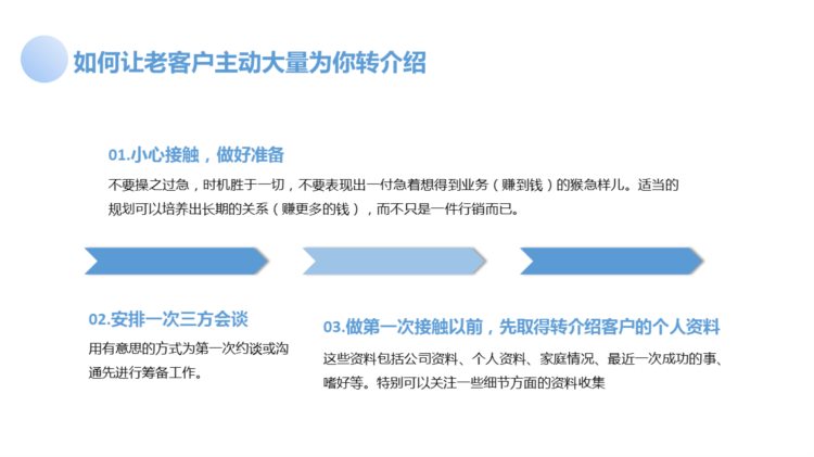 221113-销售技能培训