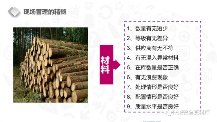 PPT |【课件】6S现场管理培训