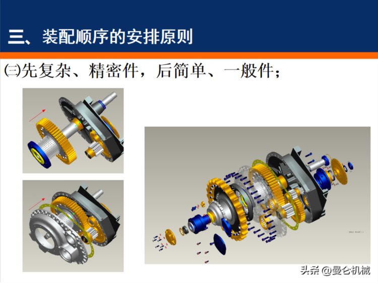 装配基础知识培训（PPT）