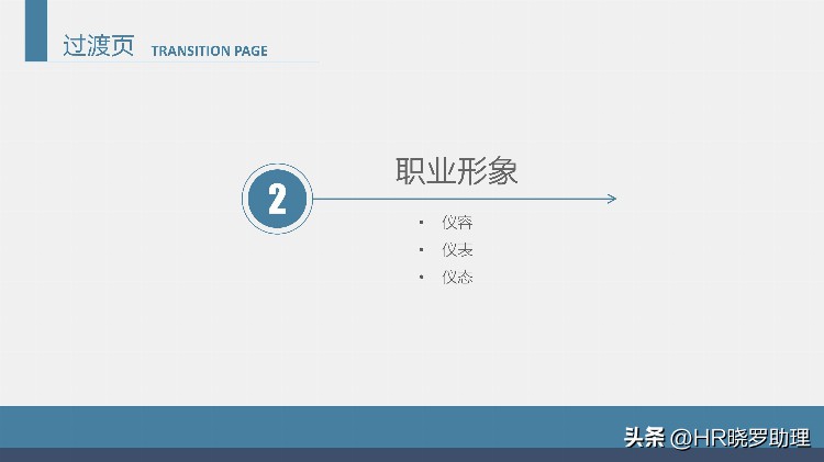 员工在职培训—商务礼仪培训