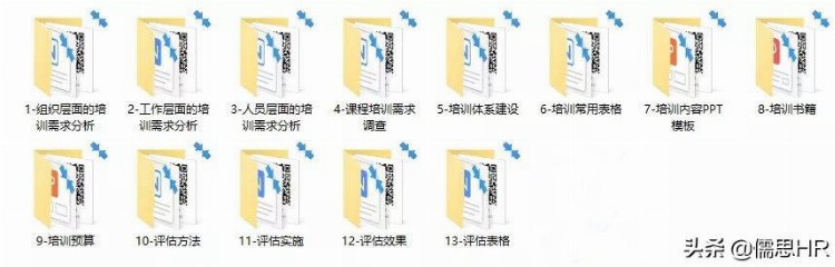 精品收藏！企业培训体系搭建全流程