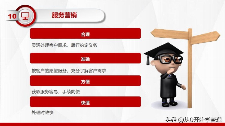 10年销售冠军：顾问式营销培训10步法(完整版PPT)落地版