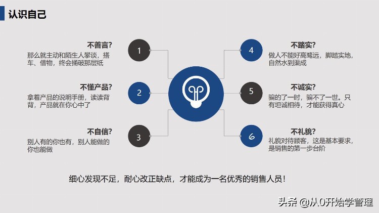 新入职人员如何快速破蛋：销售部员工入职培训（落地版）