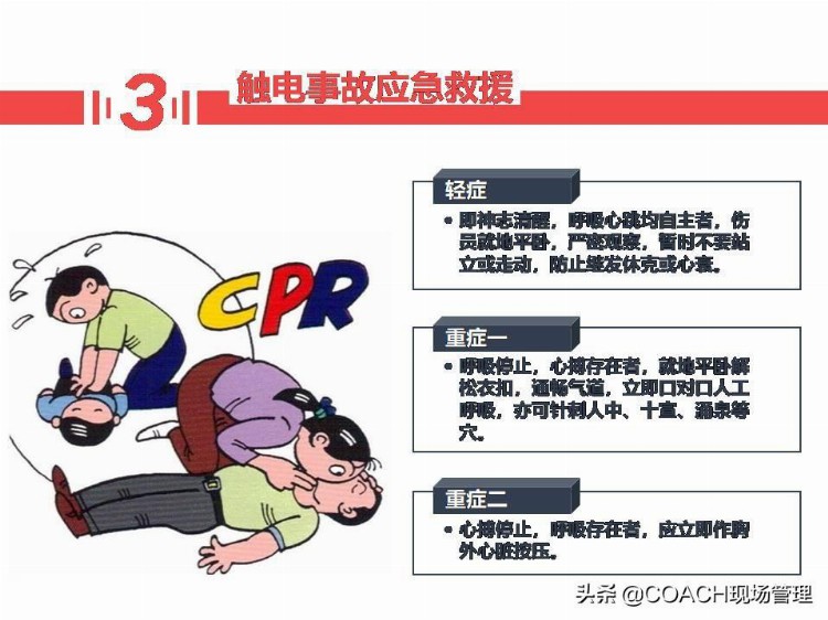 现场管理（安全）-35P PPT 应急演练及应急知识培训