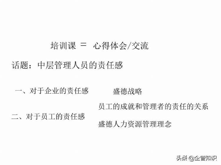 中层管理人员领导力培养-培训资料