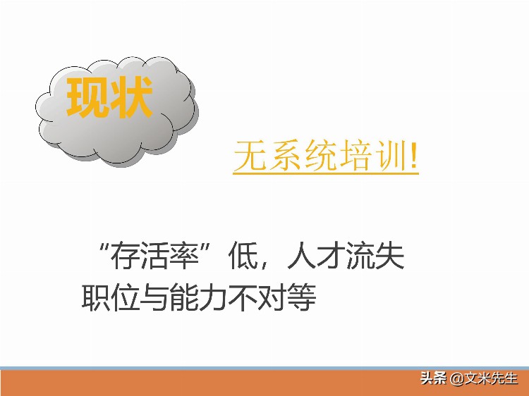 管理者必修课：48页如何做好一个基层管理者，系统完整培训