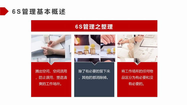 「经营业绩管理」管理能力培训自我能力提升PPT