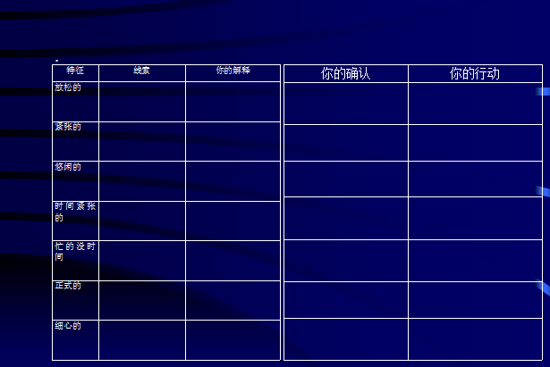 月薪10万金牌销售给予新销售员的成单技巧培训，持之以恒必成销冠