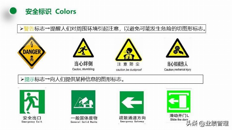 「管理出业绩」安全生产管理培训