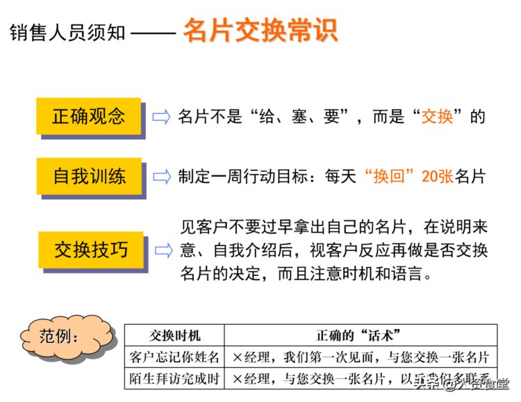 2023新手销售技巧培训大全.ppt