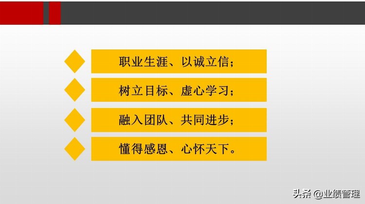 「管理出业绩」职业素养---管理人员培训课程