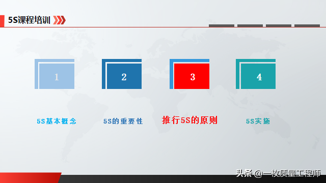 质量管理基础知识---现场5S管理培训