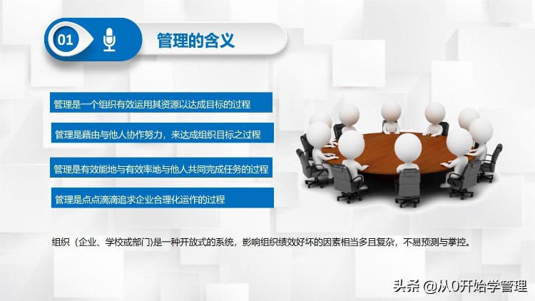 管理者必备管理工具：PDCA循环PPT（完整版）