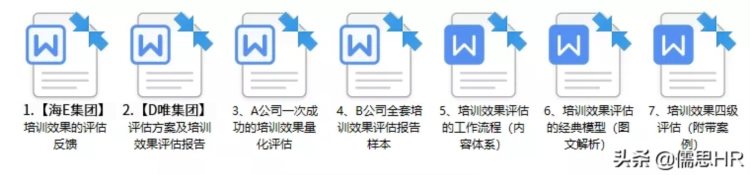 精品收藏！企业培训体系搭建全流程