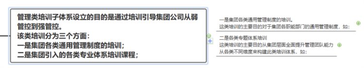 企业构建培训体系实战