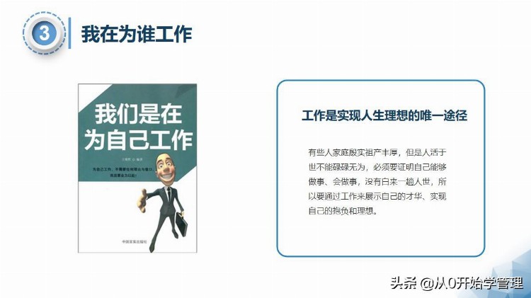 普通销售和销售冠军的核心区别：销售心态（落地版）可自学或培训