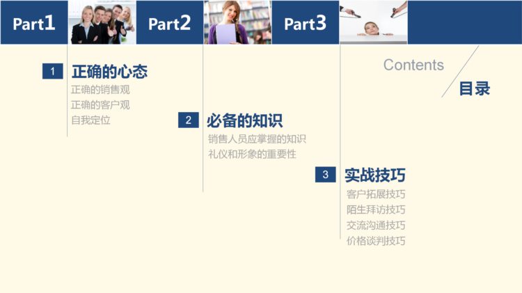 新员工入职之销售技能培训及各种实战技巧