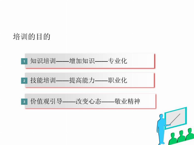 企管知识：中层管理人员领导力培养-培训资料